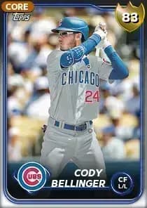 Cody Bellinger Card