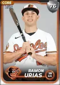 Ramon Urias Card