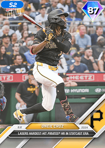 Oneil Cruz Card