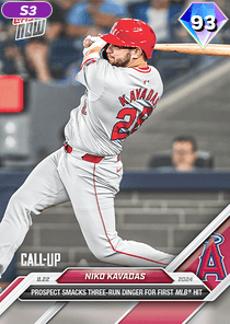 Niko Kavadas Card