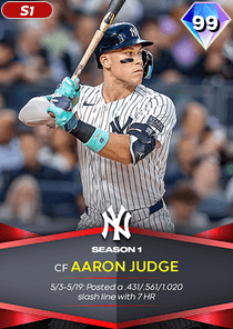 Aaron Judge Card