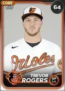 Trevor Rogers Card