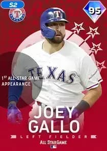 Joey Gallo Card