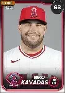 Niko Kavadas Card