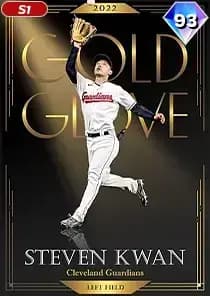 Steven Kwan Card