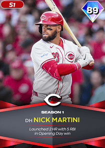 Nick Martini Card