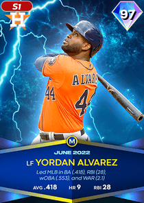 Yordan Alvarez Card