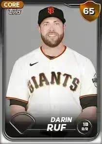 Darin Ruf Card
