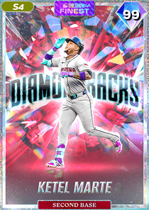 Ketel Marte Card
