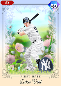 Luke Voit Card