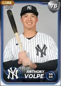 Anthony Volpe Card