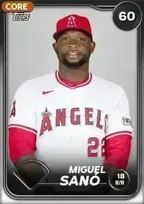 Miguel Sanó Card