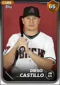 Diego Castillo Card