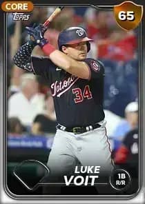 Luke Voit Card