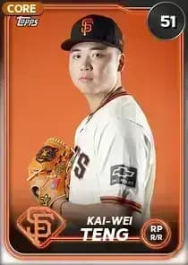 Kai-Wei Teng Card
