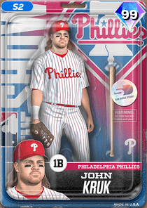 John Kruk Card