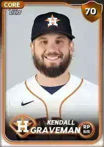 Kendall Graveman Card