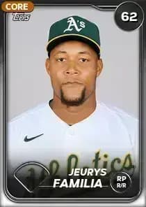 Jeurys Familia Card