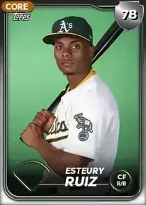 Esteury Ruiz Card