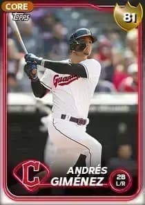 Andrés Giménez Card