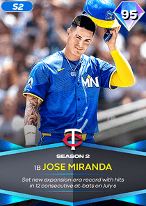 Jose Miranda Card