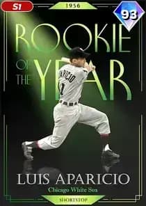 Luis Aparicio Card