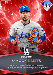 Mookie Betts Card