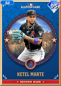 Ketel Marte Card