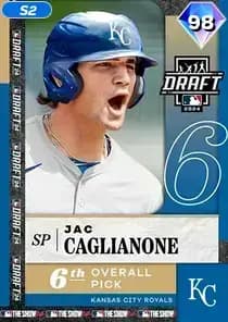 Jac Caglianone Card