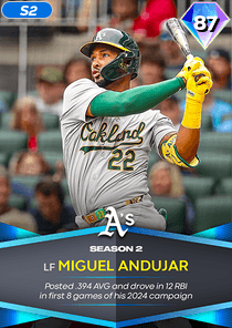 Miguel Andujar Card