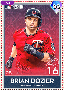 Brian Dozier Card