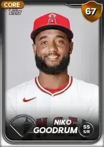 Niko Goodrum Card
