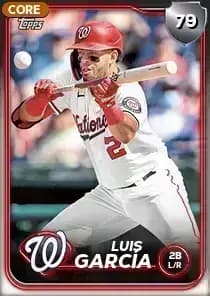 Luis García Card