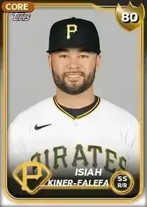 Isiah Kiner-Falefa Card