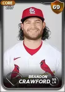 Brandon Crawford Card