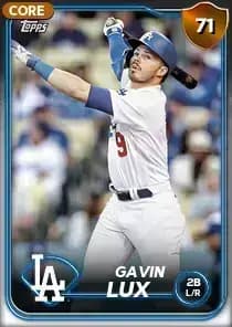 Gavin Lux Card