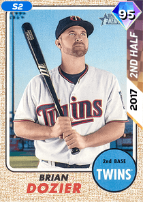 Brian Dozier Card