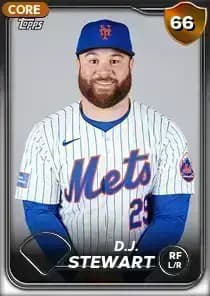 D.J. Stewart Card