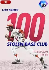 Lou Brock Card