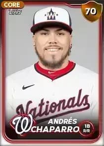 Andrés Chaparro Card