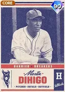 Martin Dihigo Card
