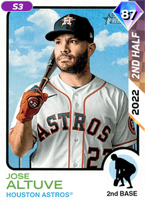 Jose Altuve Card