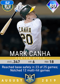 Mark Canha Card