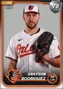 Grayson Rodriguez Card