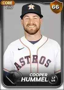 Cooper Hummel Card