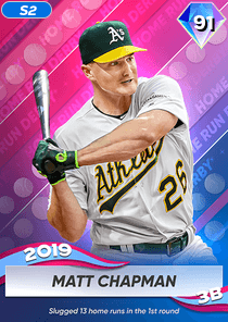 Matt Chapman Card