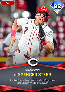 Spencer Steer Card