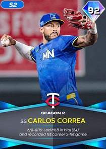 Carlos Correa Card