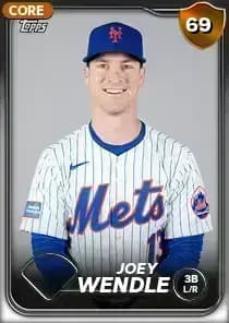 Joey Wendle Card