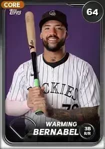 Warming Bernabel Card